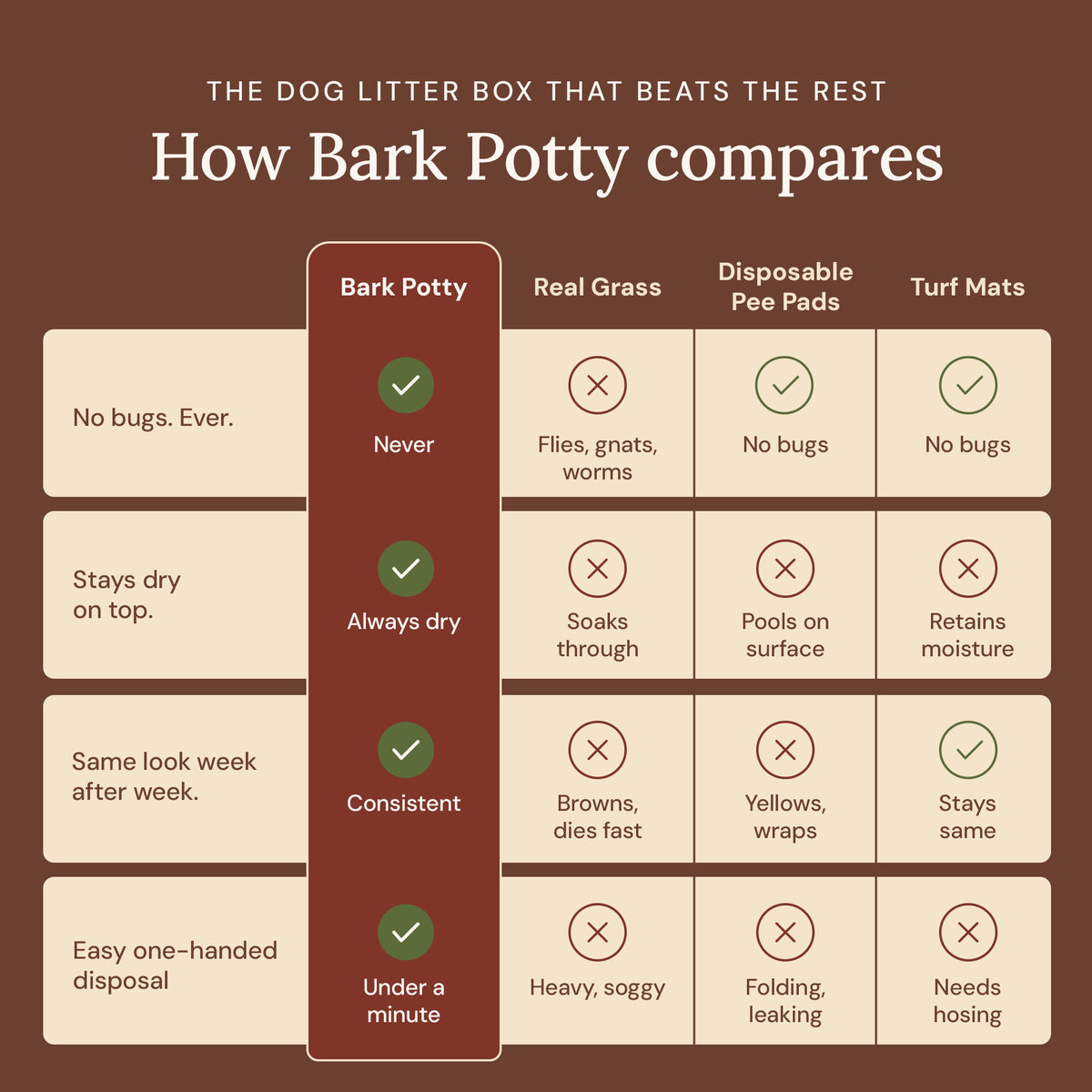 Bark Potty 4