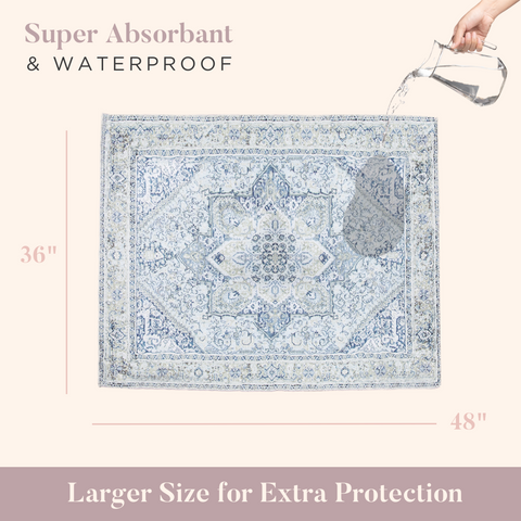 A graphic showing a 36 by 48 inch waterproof pee rug being tested with water, labeled as a larger size for extra protection as an indoor pet potty mat.